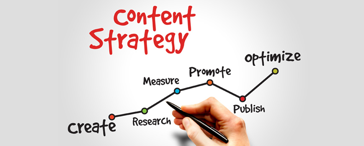 Shopify marketing strategies #3: Create Quality Content